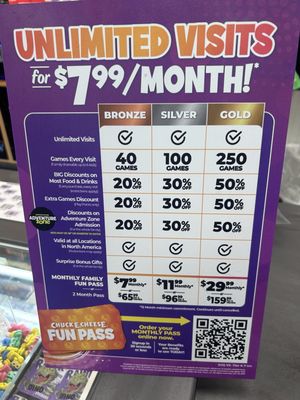 Menu photo 2 Chuck E. Cheese City of Industry, CA Menu photo 2 Chuck E. Cheese City of Industry, CA