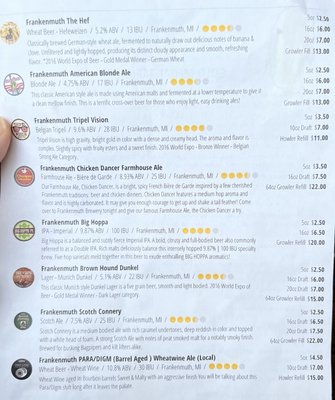 Frankenmuth Brewery by null