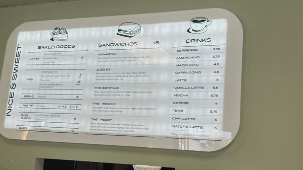 Nice & Sweet by null