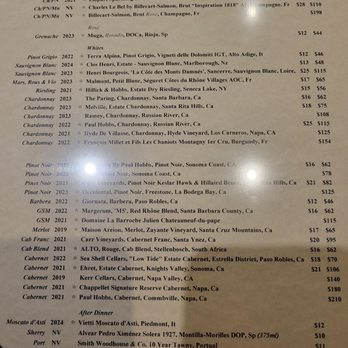 Foxy’s Kitchen + Bar - Menu - Bars Near Me - Rancho Mirage, California Foxy’s Kitchen + Bar - Menu - Bars Near Me - Rancho Mirage, California