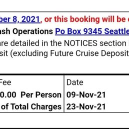 Details about Princess ripping me off... Details about Princess ripping me off...