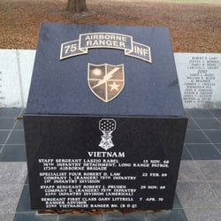 Ranger Memorial Foundation