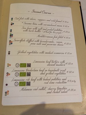 Menu photo 1 Antica Trattoria Monluè Milan, MI