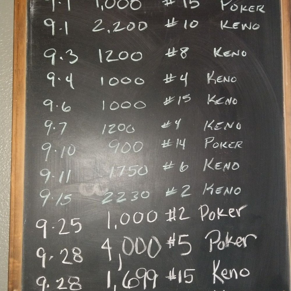 Paradise Pub - Nice to keep score - Pubs Near Me - Las Vegas, Nevada