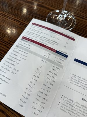 Kalasi Cellars by null