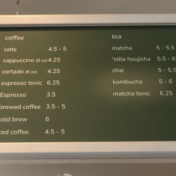 Penny Coffee Roasters - Menu (Part 1) - Coffee Roasteries Near Me - Glendora, California