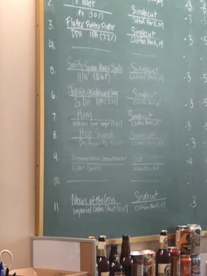 Menu photo 2 Fattey Beer Buffalo, NY