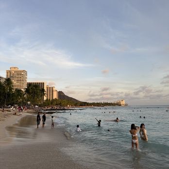 Waikiki Beach - Beaches Near Me
