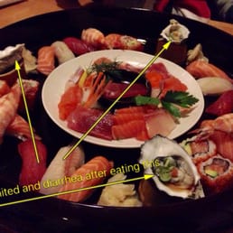 Alert! See my review if want food safety. Alert! See my review if want food safety.