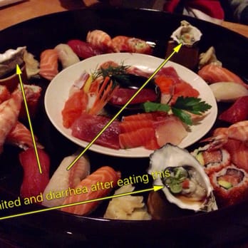 Kenzan Japanese Restaurant - Alert! See my review if want food safety. - Sushi Bars Near Me - Melbourne, VIC Kenzan Japanese Restaurant - Alert! See my review if want food safety. - Sushi Bars Near Me - Melbourne, VIC