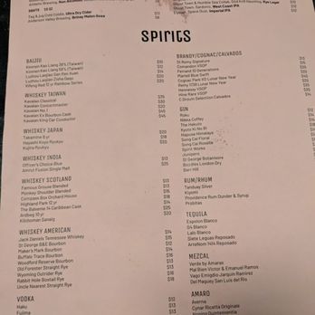 The Rabbit Hole - Beer and spirits menu Jan 2024. - Cocktail Bars Near Me - San Francisco, California The Rabbit Hole - Beer and spirits menu Jan 2024. - Cocktail Bars Near Me - San Francisco, California