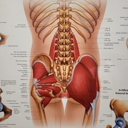 Carlsbad Best Massage