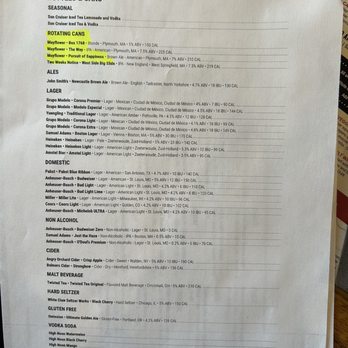 Sylvan Street Grille - Great beer lists. - American Near Me - Salisbury, Massachusetts