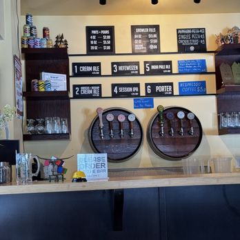 Good Mood Brewery - Breweries Near Me - Calgary, Alberta Good Mood Brewery - Breweries Near Me - Calgary, Alberta