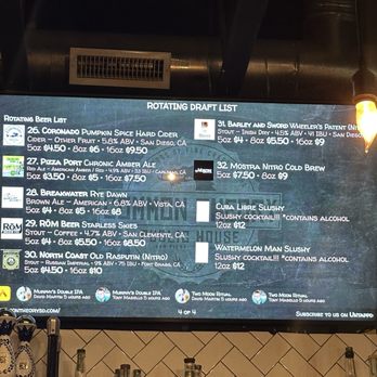 Common Theory - Gastropubs Near Me - San Diego, California Common Theory - Gastropubs Near Me - San Diego, California