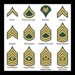 GI Jeffs Army/Navy Surplus Inc