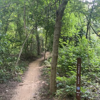 Brazos River Park - Parks Near Me - Sugar Land, Texas