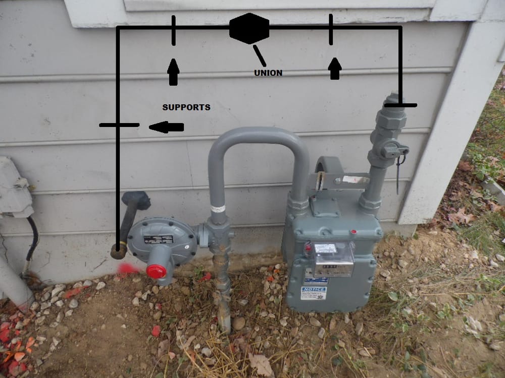 Slide of The Evergreen Plumbing Company