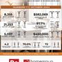 Photo of Jeff Cayton - r3homegroup - DeLex Realty