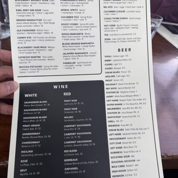 The Roost - Menu 3/16/26 - Bars Near Me - Longmont, Colorado
