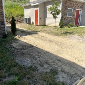 Metro Property Management - Property Management Near Me - Morgantown, West Virginia Metro Property Management - Property Management Near Me - Morgantown, West Virginia