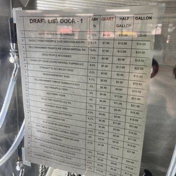 RaceWay - Convenience Stores Near Me - Birmingham, Alabama