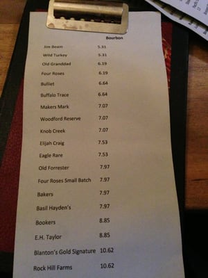 Menu photo 8 The Hole In the Wall Toronto, ON Menu photo 8 The Hole In the Wall Toronto, ON