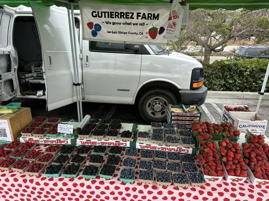 Midtown Ventura Certified Farmers' Market by null