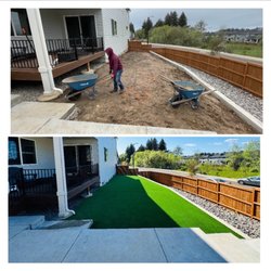Turfland Innovations