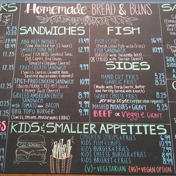The Lighthouse Grill - Current main menu board - American Near Me - Trinidad, California