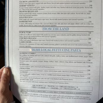 Fishwife - Seafood Near Me - Pacific Grove, California