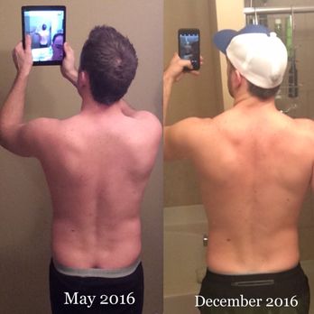 CrossFit Forte - Progress @ Forte. (3 classes a week) - Interval Training Gyms Near Me - Nashville, Tennessee