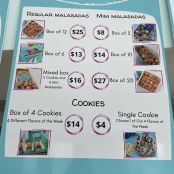 Wiki-Licious - Prices - Donuts Near Me - Anchorage, Alaska