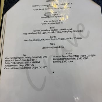 Crave - Comfort Food Near Me - Greenville, South Carolina Crave - Comfort Food Near Me - Greenville, South Carolina