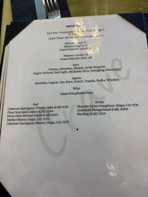 Menu photo 7 Crave Greenville, SC Menu photo 7 Crave Greenville, SC