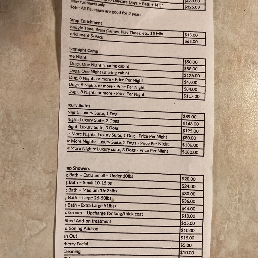 Bath pricing showing dogs 51+ lbs are $44.