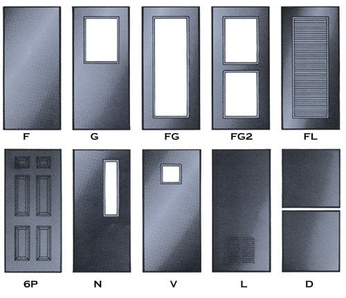 Atlas Door Repair - Garage Door Contractor in Indianapolis, IN