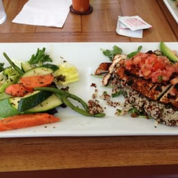 Blackend chicken