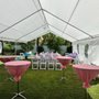 Photo of Practical Parties