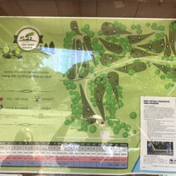 Willamette Park - Disc Golf Course Map (located @ entrance of course)