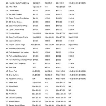 Kalihi Super Meats - Updated menu pricing 3/29/22 - Meat Shops Near Me - Honolulu, Hawaii Kalihi Super Meats - Updated menu pricing 3/29/22 - Meat Shops Near Me - Honolulu, Hawaii