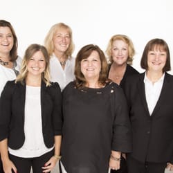 Kirkpatrick & Lai Orthodontics