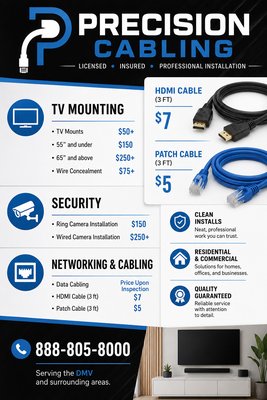 Precision Cabling on Yelp