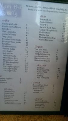 Menu photo 2 Spring City Restaurant Pewaukee, WI