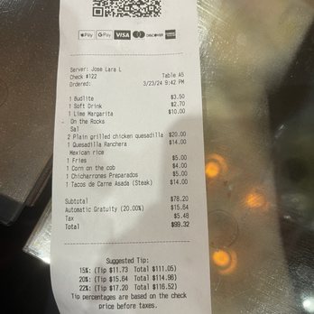 La Patrona Bar and Grill - Put six people on one tab. Servers are underpaid migrants with little English. - Mexican Near Me - Lumberton, North Carolina