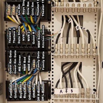 Bay Area Wire Guy - Home Theatre Installation Near Me - San Jose, California Bay Area Wire Guy - Home Theatre Installation Near Me - San Jose, California