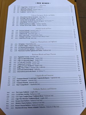 Menu photo 4 Terza Ristorante Rochester, MN