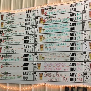 Low Road Brewing - Menu Board (July 2018) - Breweries Near Me - Hammond, Louisiana Low Road Brewing - Menu Board (July 2018) - Breweries Near Me - Hammond, Louisiana