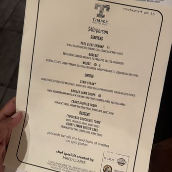 Timber Wood Fire Bistro - Restaurant week! - Pizza Near Me - Omaha, Nebraska Timber Wood Fire Bistro - Restaurant week! - Pizza Near Me - Omaha, Nebraska