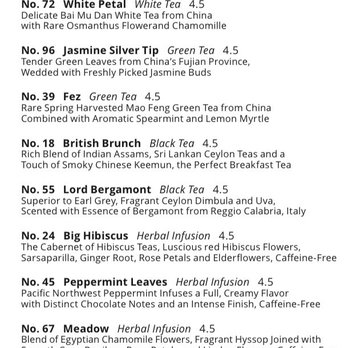 Fleur de Lis - Tea Menu, 04.05.2023. - Breakfast & Brunch Near Me - Braselton, Georgia